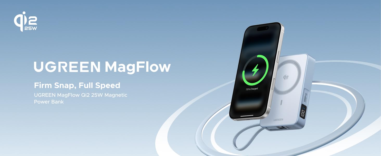 Text reads 'UGREEN MagFlow' and 'Firm Snap, Full Speed'. Another angle of the white magnetic wireless charger with iPhone showing charging screen.