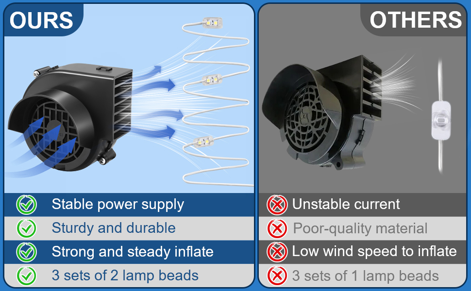 Replacement Air Blower for Inflatables, Reykeosun 12V 1.2A