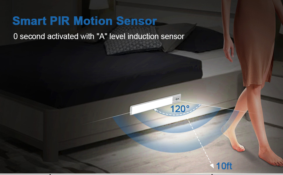 Under Cabinet Lighting Wireless