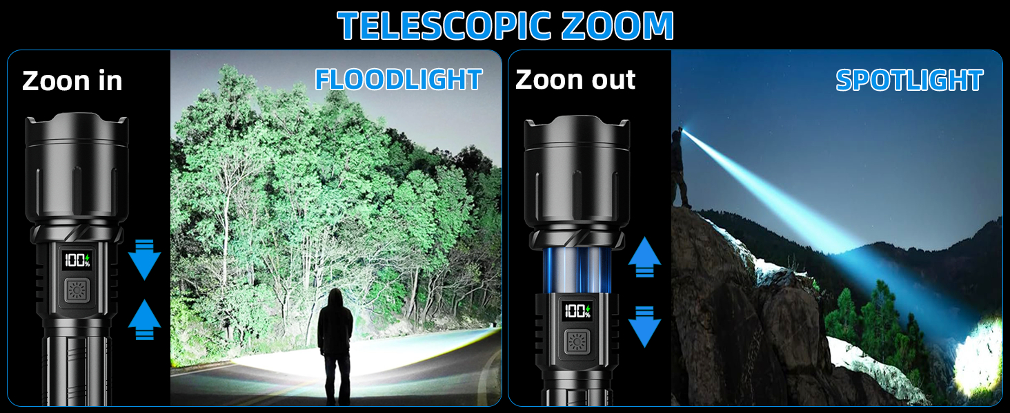 Led flashlight