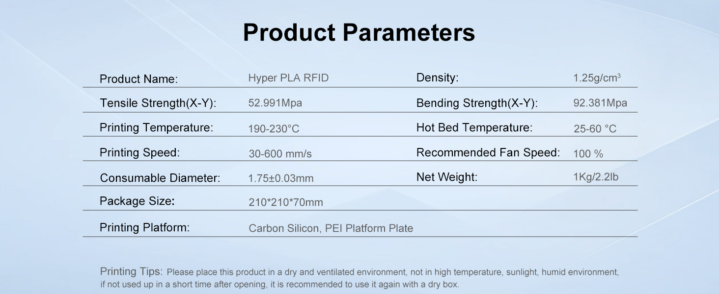 hyper pla rfid