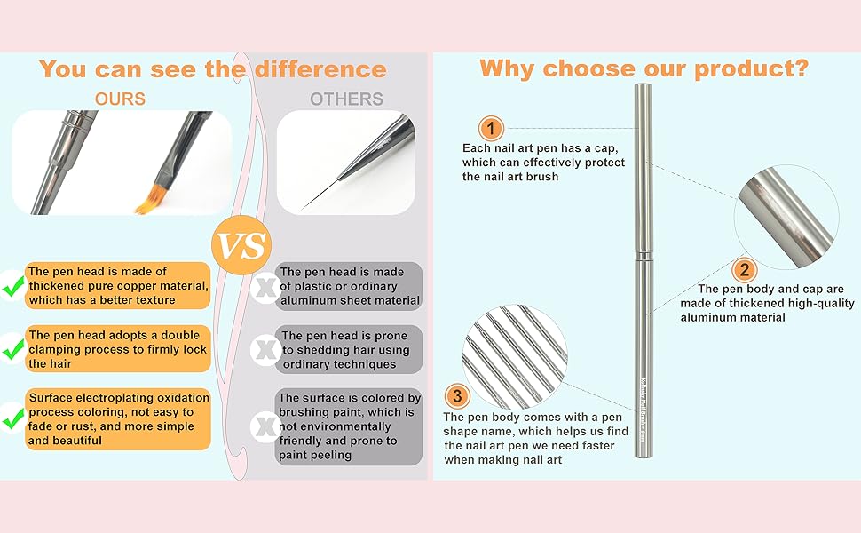 Nail Art Brush Set
