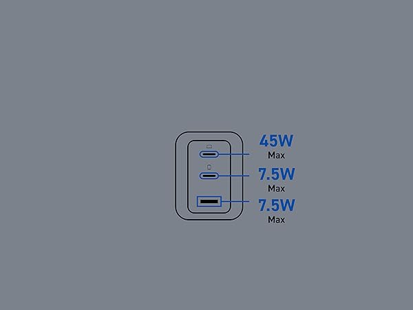 Elecom Wall Charger 65 watt 3 Port