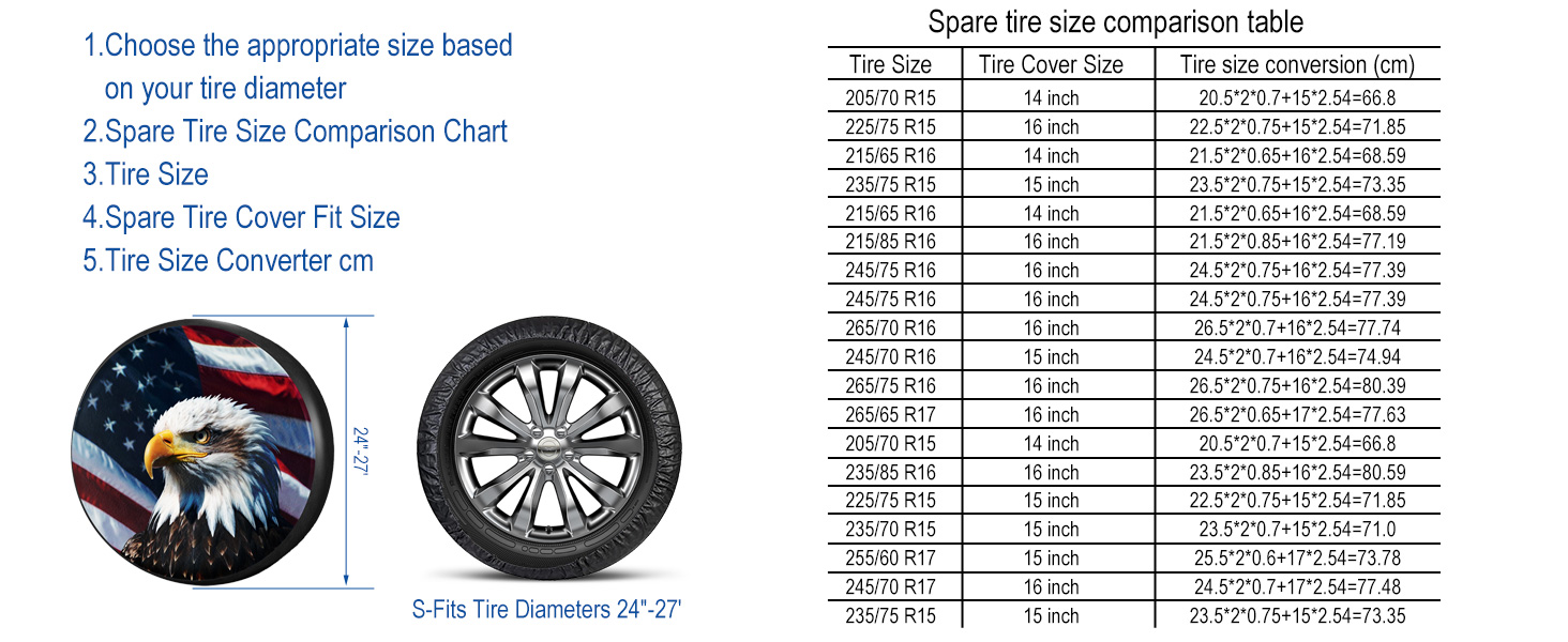 NGOKPYD Spare Tire Cover with American Eagle USA Flag