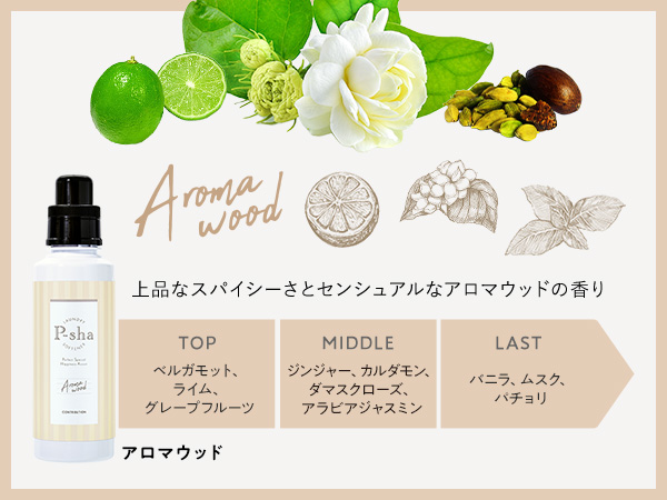 Amazon | [ポストカード付き]［Nissy(西島隆弘) プロデュース］ 柔軟剤