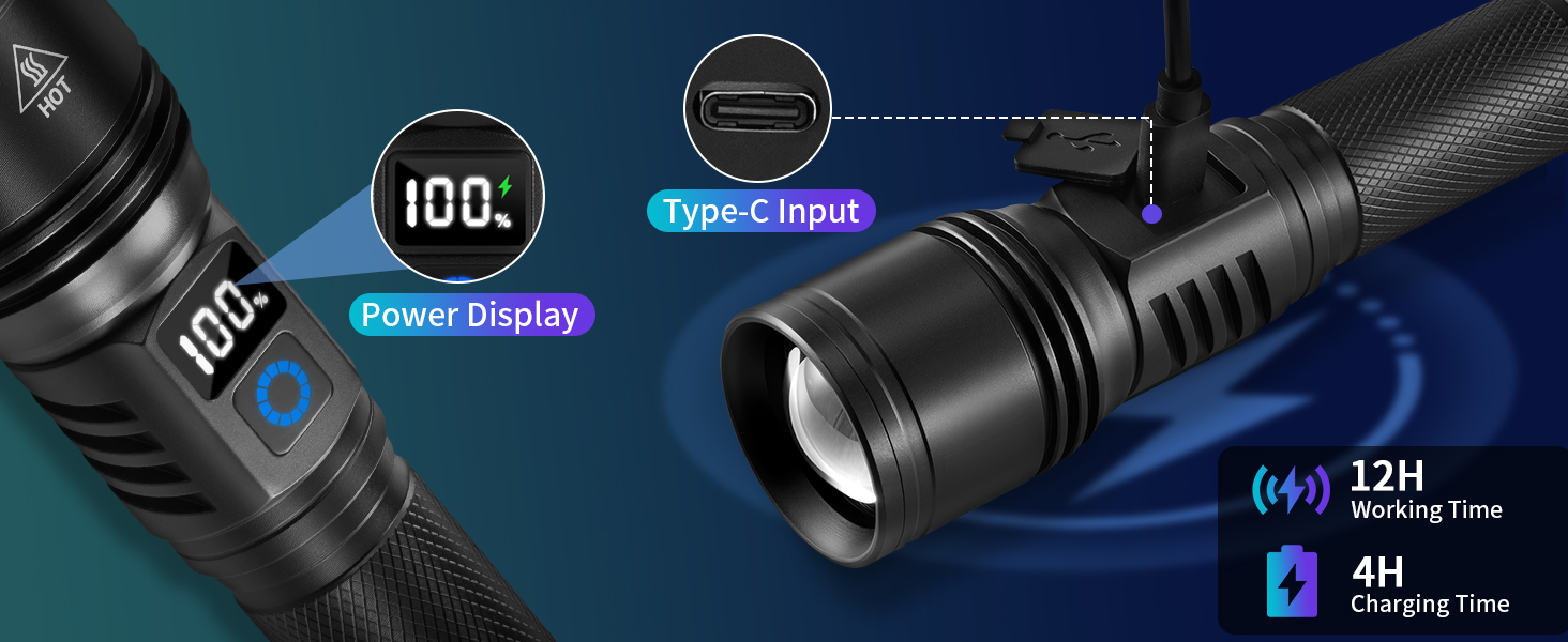 Super Bright Flashlights