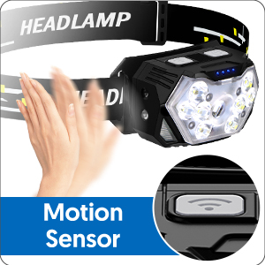forehead light with strap