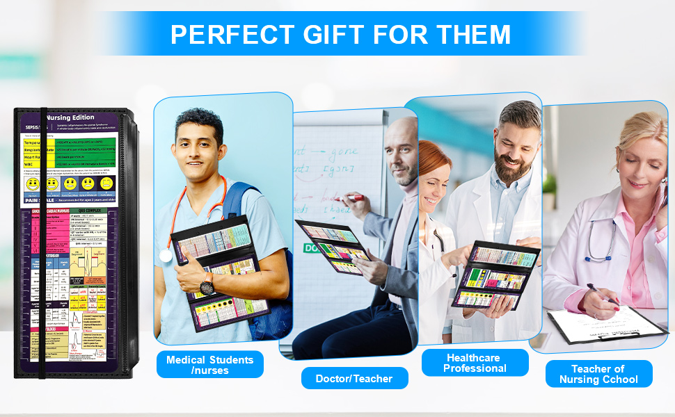 2PCS Nursing Clipboard Foldable Kit with Nursing and