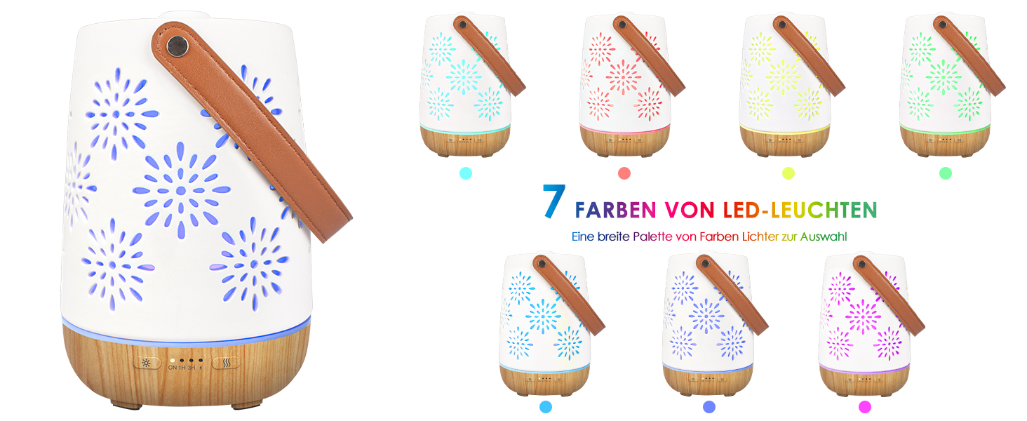 SALUBRITO Keramik Aroma Diffuser für Ätherische Öle, Kabellos