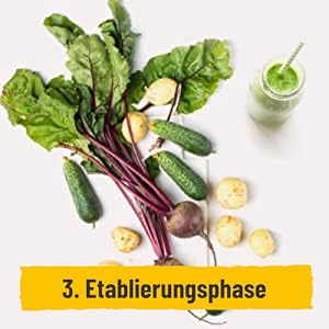 Stoffwechselkur Phase 3