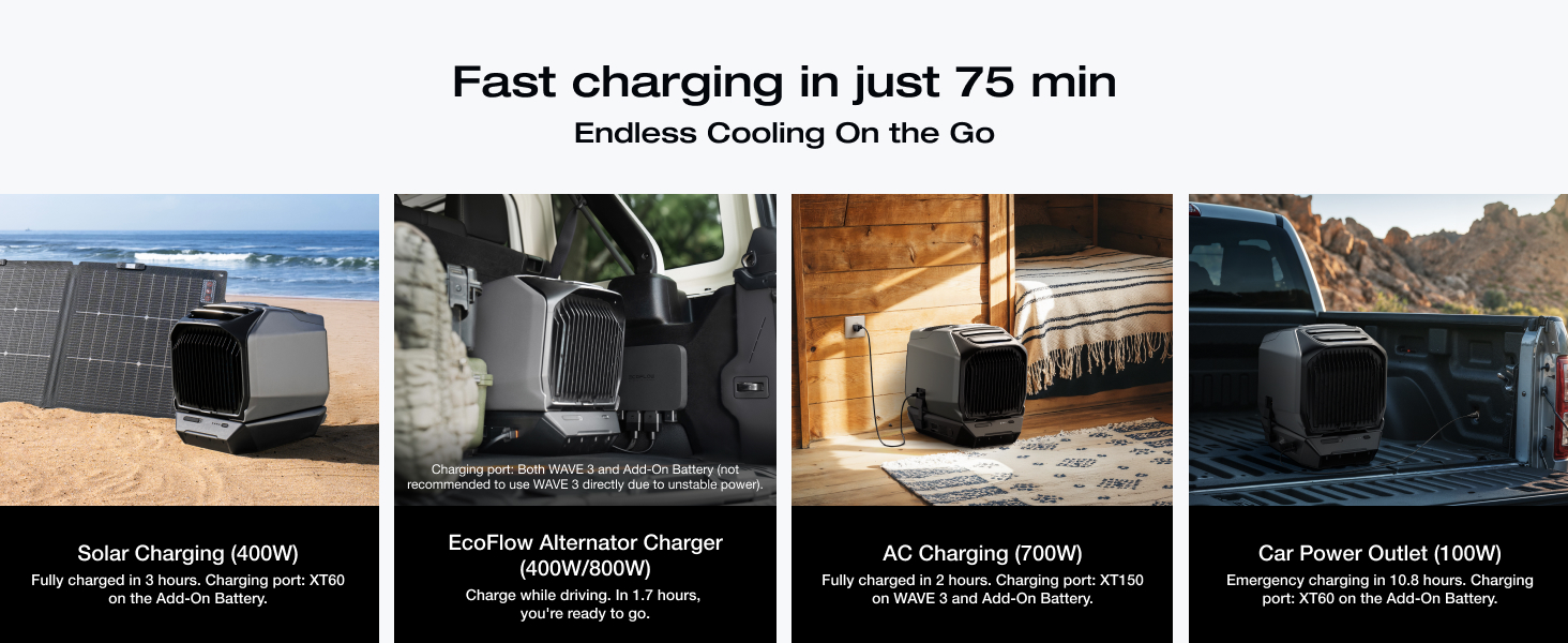 wave 3 portable air conditioner rv air conditioner tent air conditioner camping air conditioner