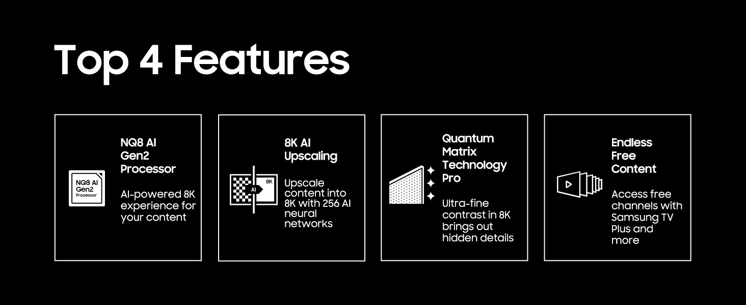 Top 4 Features