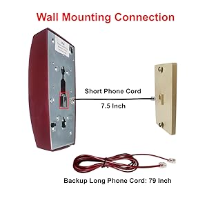 Mount the emergency telephone to the wall plate