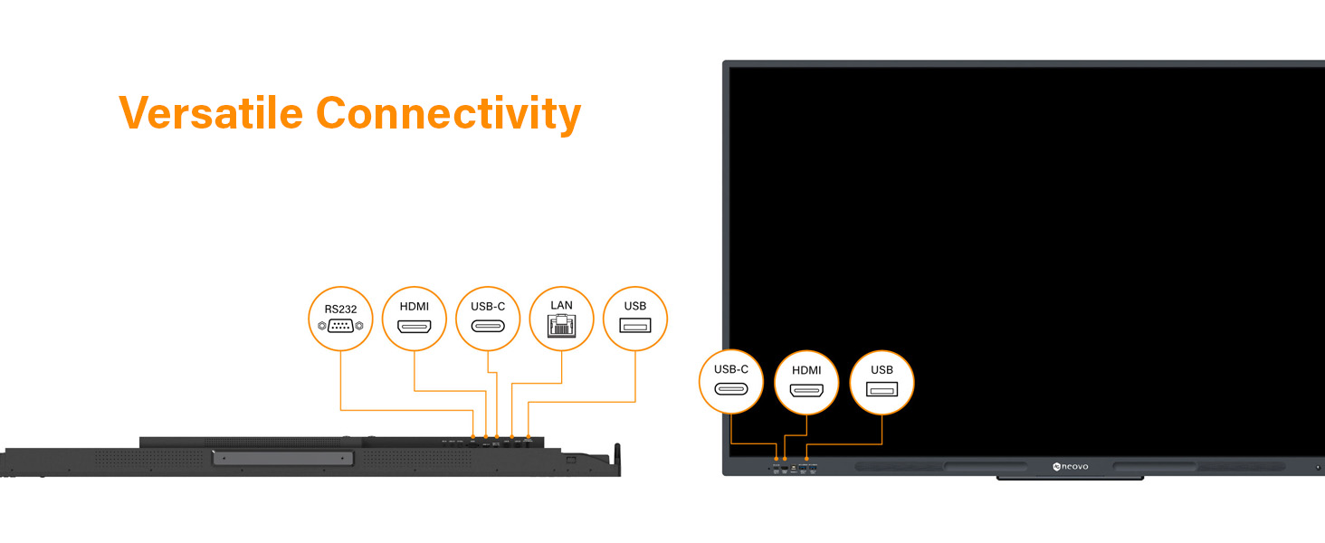 AG Neovo Meetboard 4 IFP6504E-AE Smart Board Connectivity