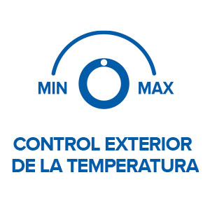 control de temperatura