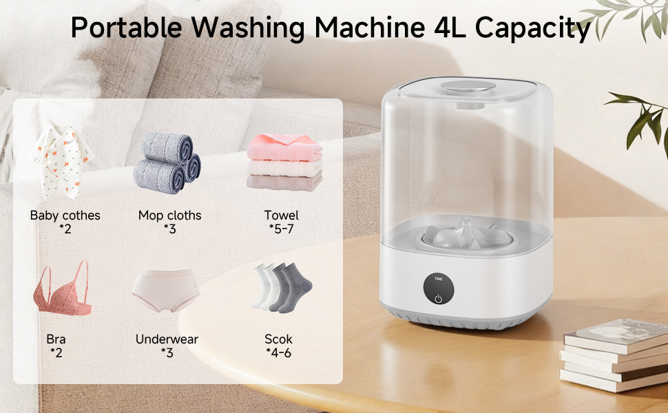 mini washer