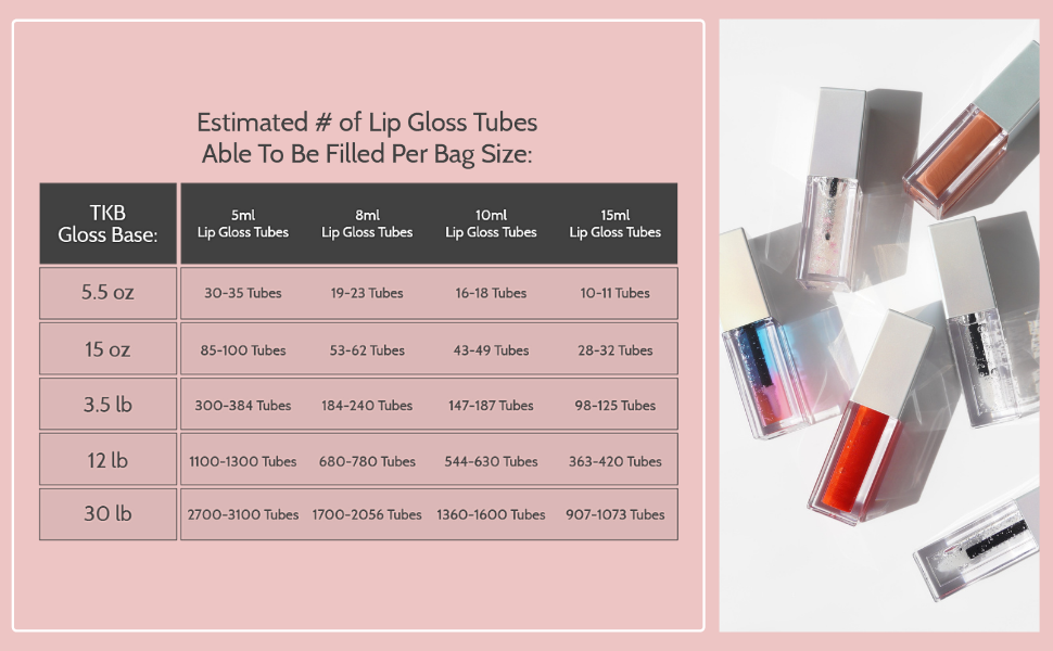 TKB Lip Gloss Base (Flexagel) Clear Lip Gloss Base for DIY Lip Gloss