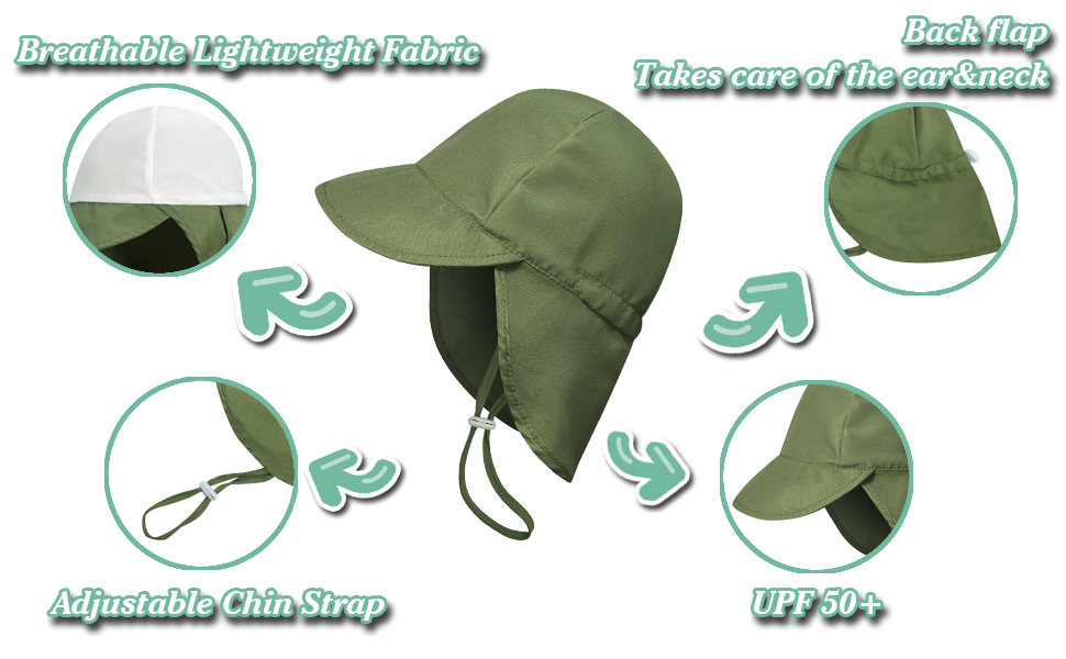 Baby Sun Hat UPF 50+