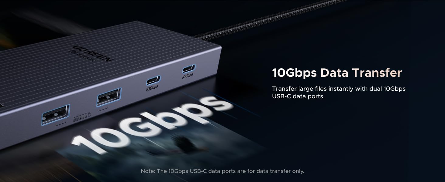 USB hub with multiple ports offering 10Gbps data transfer speed. Dark-colored device with USB-C ports visible. Text overlay highlights fast data transfer capability.
