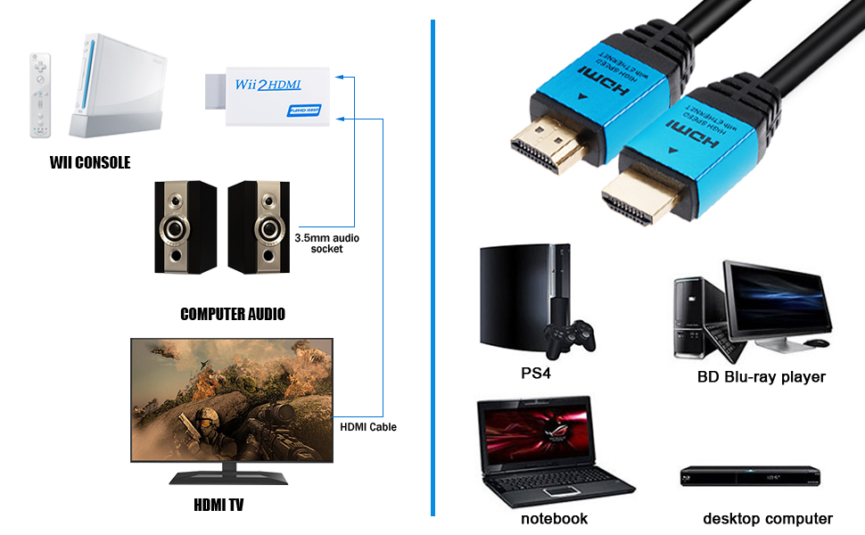 Wii to HDMI Converter Real 720P/1080P HD Output Video Audio Converter
