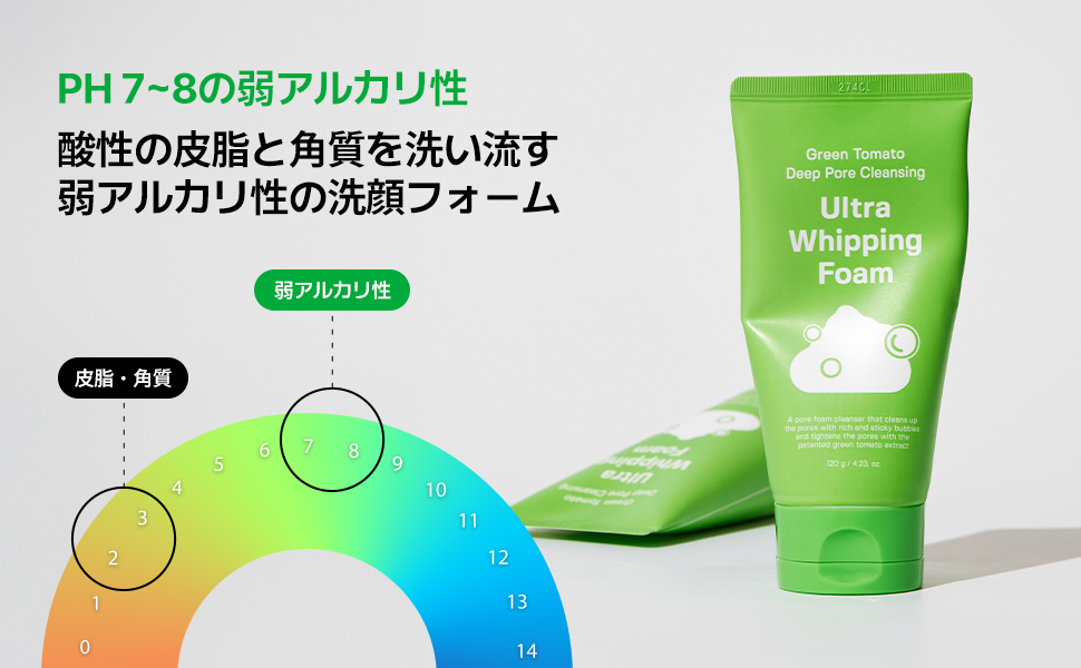クレンジング・メイク落とし tomato Amazon | 【SUNGBOON EDITOR 成分エディター】グリーントマト