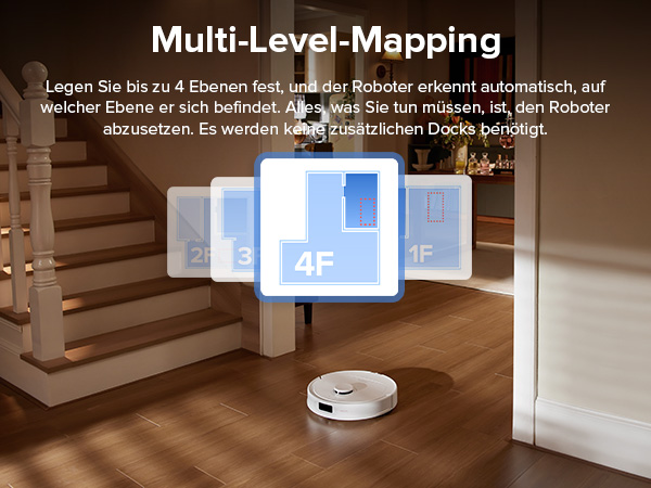 Multi-Level-Mapping