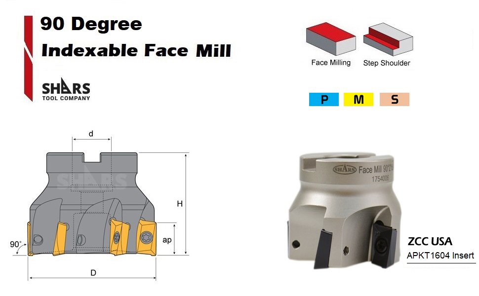 Shars 2" 90 Degree Indexable Face Mill with ZCC USA 5 PCS APKT1604