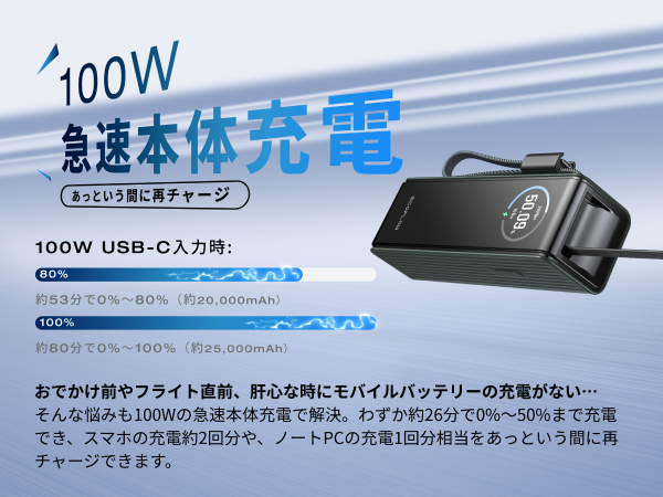 エコフローモバイルバッテリー25,000mAh 170Wモバ充大容量 Amazon | EcoFlow RAPID モバイルバッテリー 25000mAh 170W