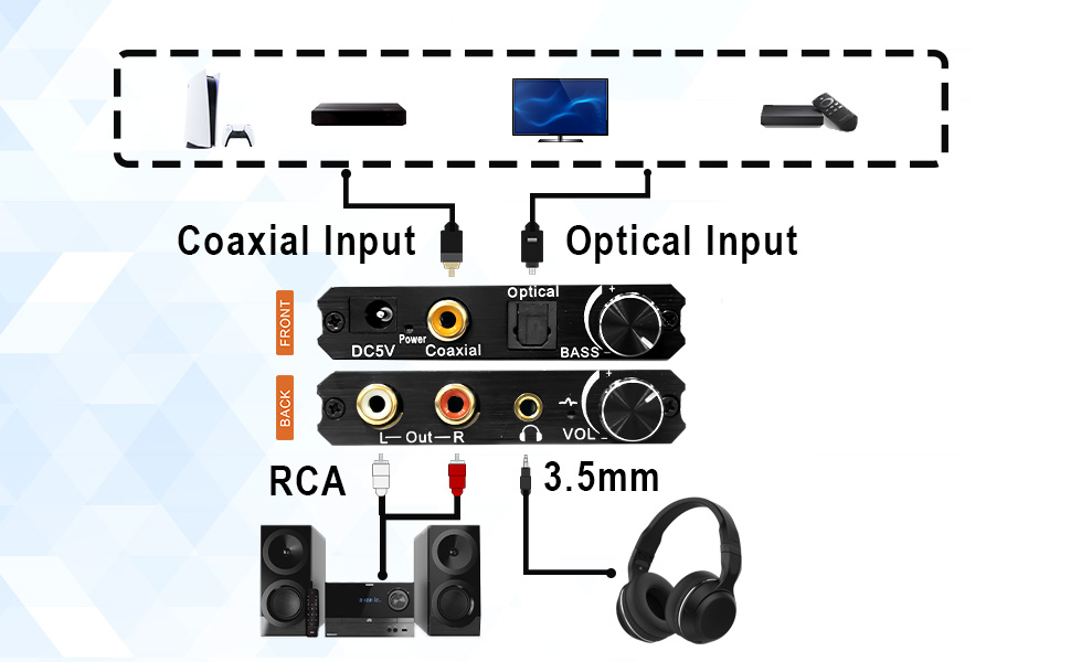 Digital to Analog Audio Converter with Headphone Amplifier