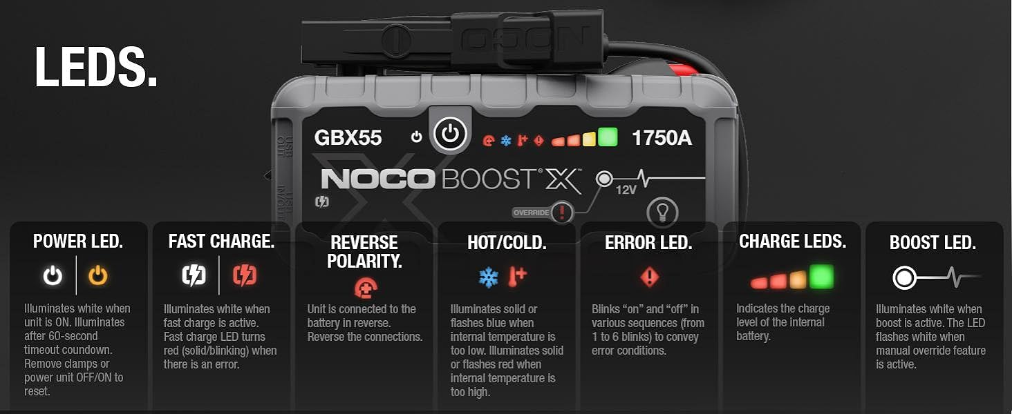 jump starter car battery charger jumper cables pack lithium portable motorcycle atv utv scooter rv