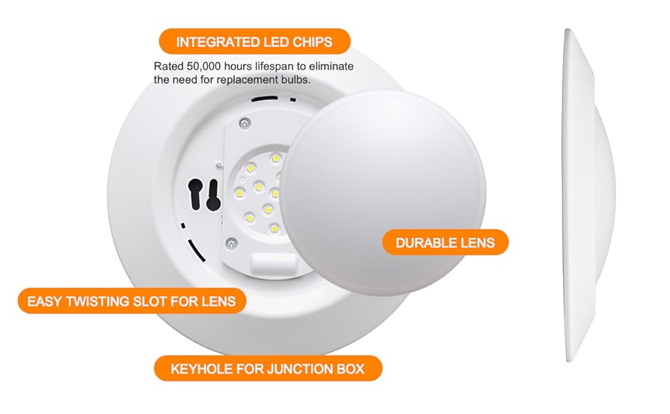 GREENLUX 7.5” Flush Mount Disk Light,CRI90, 1000lm, 11W