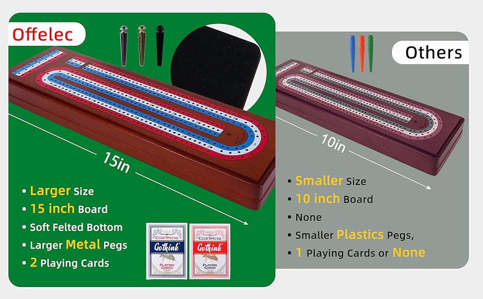 Large Wooden Cribbage Board Game