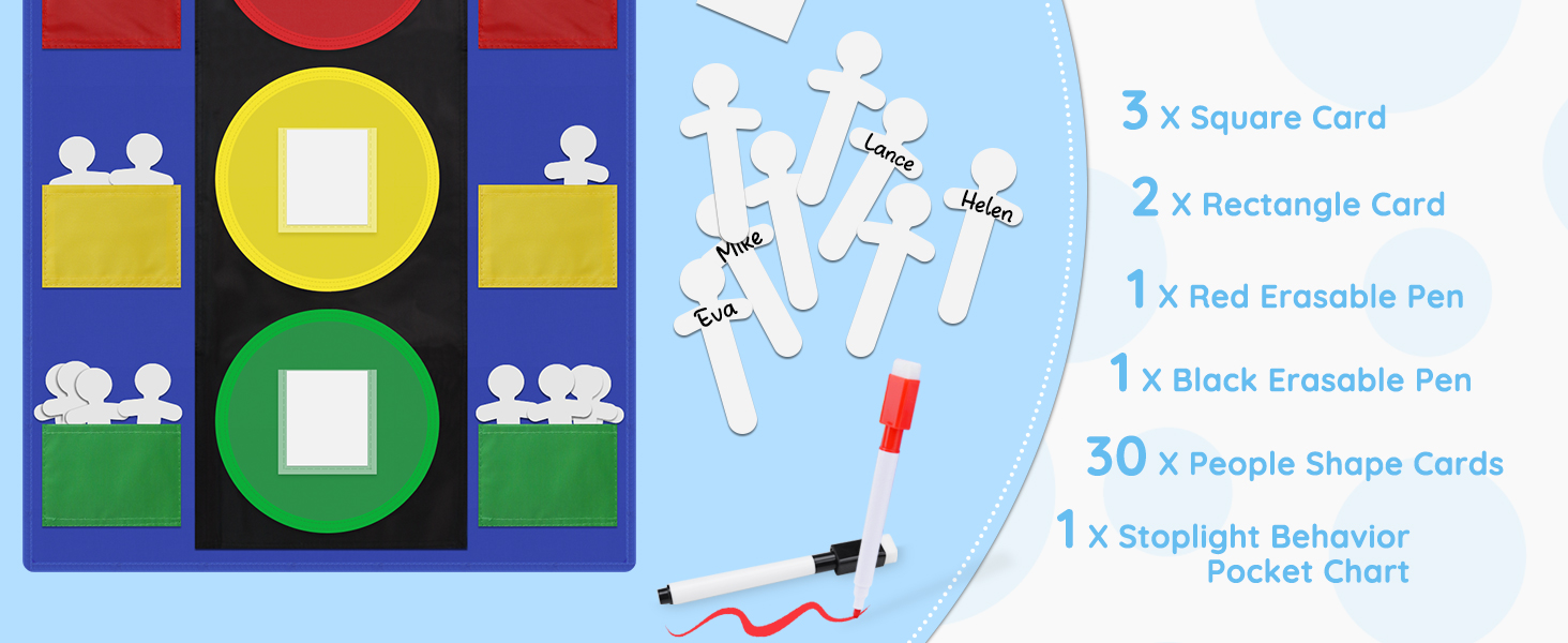 Classroom Behavior Chart