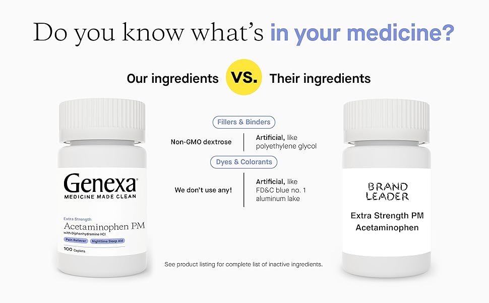 Genexa Extra Strength Pain & Fever PM Acetaminophen & Sleep