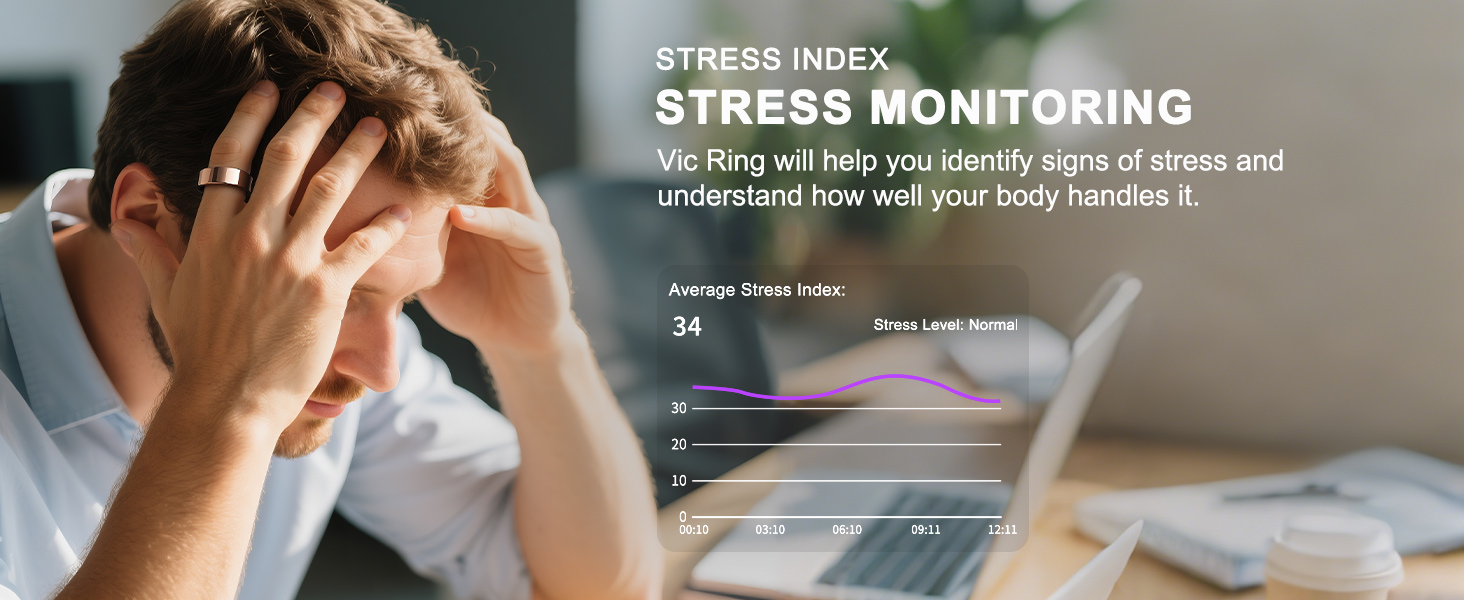 Smart Ring for Women Men Monitor Stress Levels Anytime with Real-Time HRV and Wellness Insights