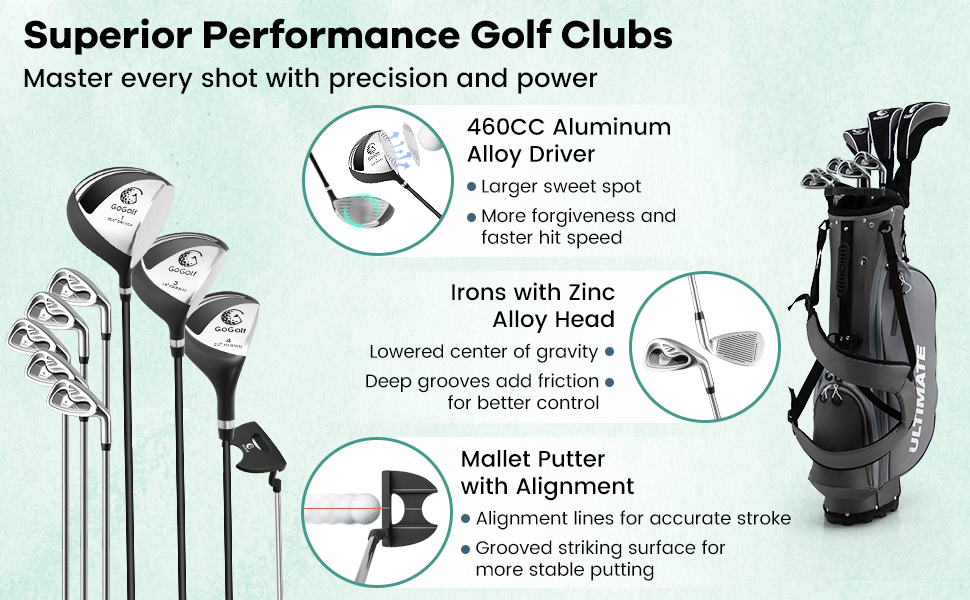 Amazon.com : ULTIMATE Men's Golf Club Set, Complete Golf