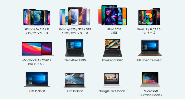 Compatible with a variety of devices