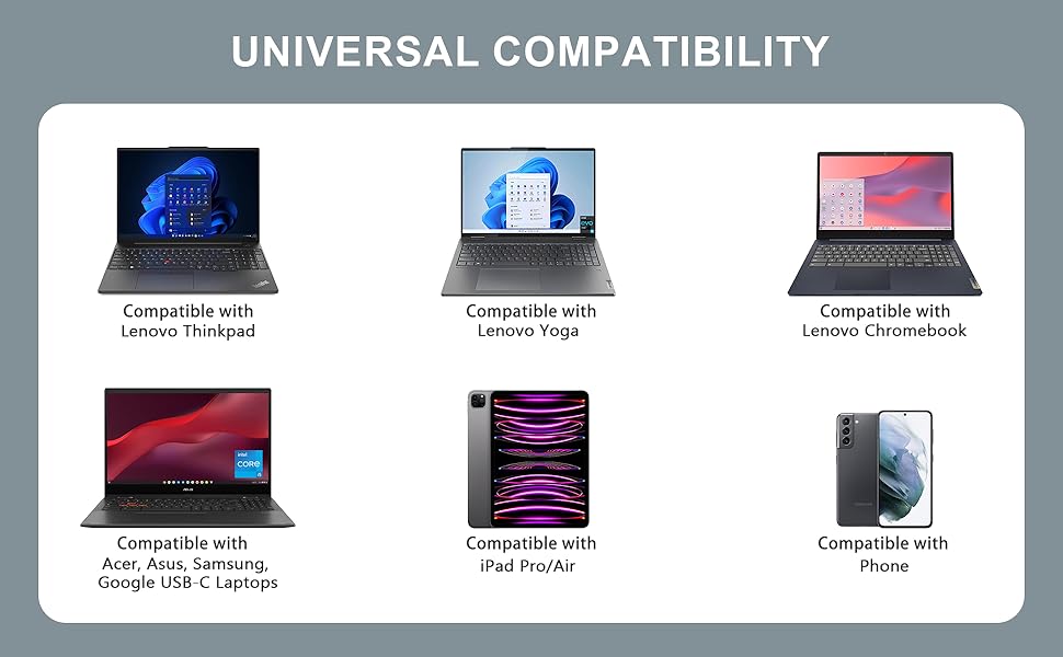 usb c laptop charger