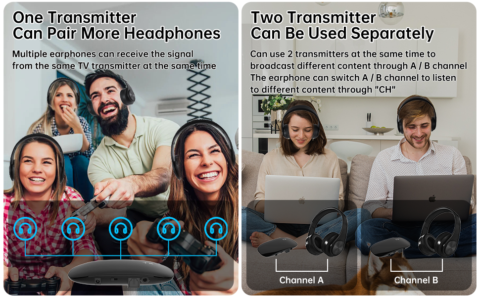 ACTASIAN TV Headphones Wireless Folding Headphones for TV with 2.4GHz