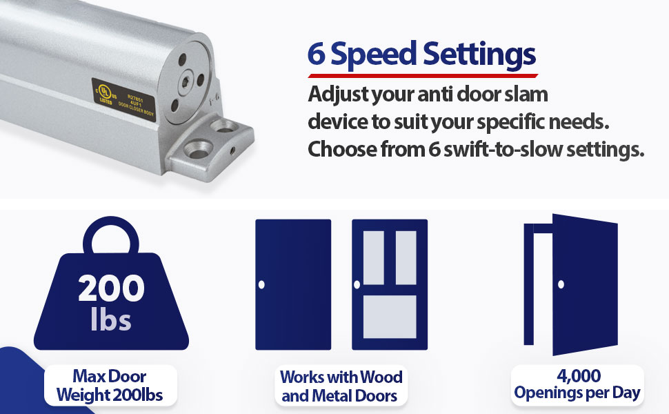 Door Closer for Commercial Heavy Use Doors Aluminum Finish Backcheck