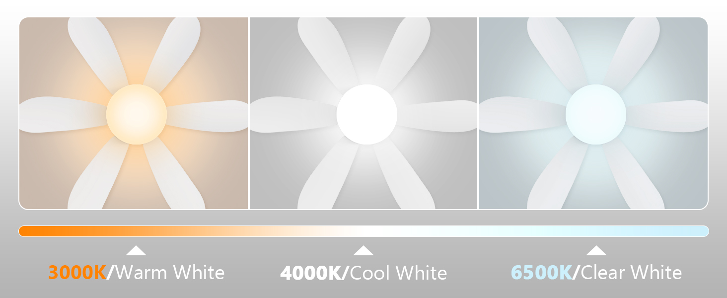 light bulb ceiling fan,light bulb fan