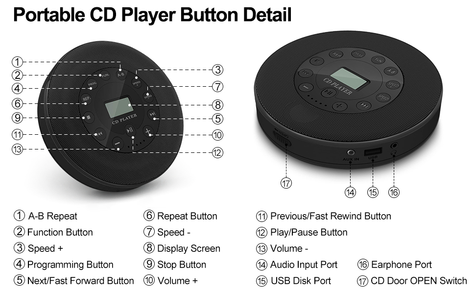 Mua WOKALON Portable CD Player with Stereo Speakers, Rechargeable CD