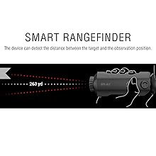 Rangefinder, monocular