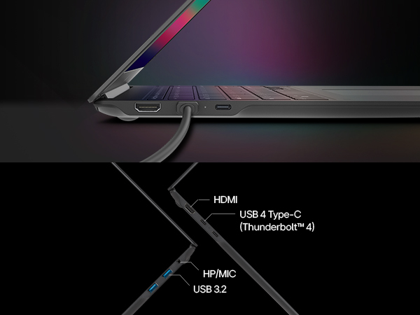 Connect high-speed storage, bigger monitors, or cutting-edge devices by multi-ports