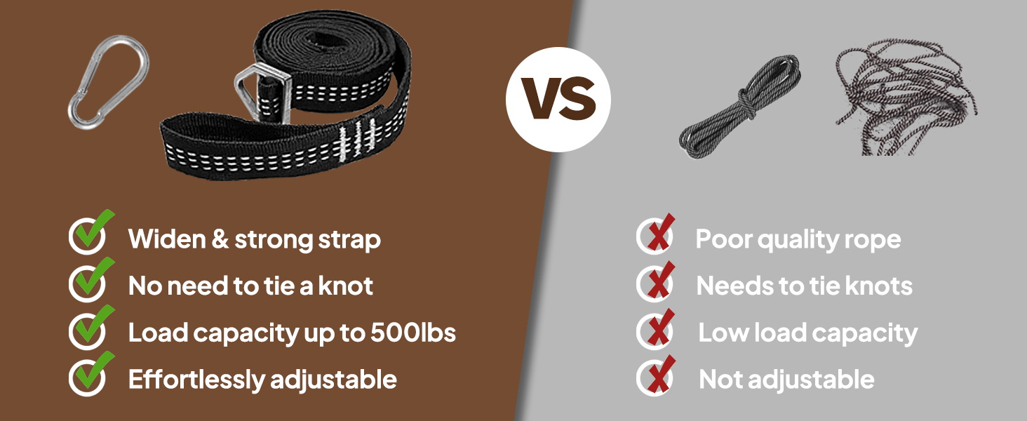 Widen & strong strap No need to tie a knot