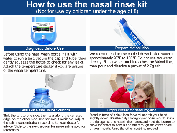 nasal rinse