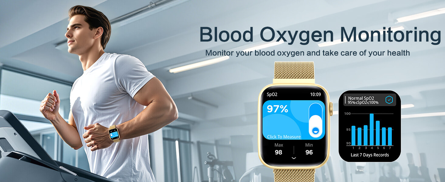 Fitness watches,Step tracker watch,Activity trackers and smartwatches,IOS Android smartwatch