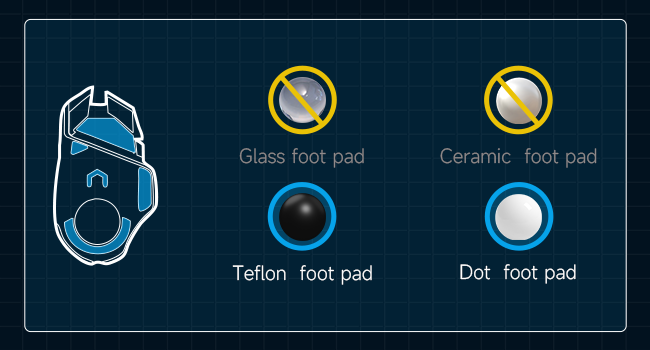 glass pad