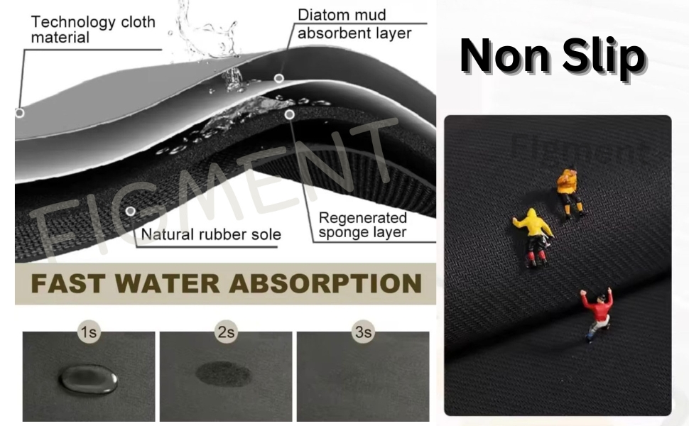 kitchen mats for floor anti slip waterproof kitchen for floor anti slip 2 piece kitchen floor mat