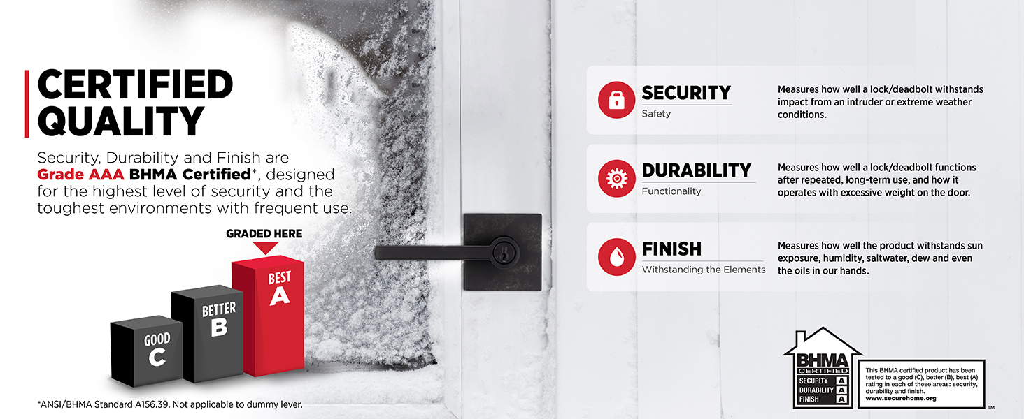 quality durability stability bhma certified Grade AAA withstanding functional safe
